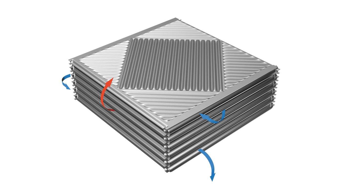 Welded block heat exchanger plates cross section